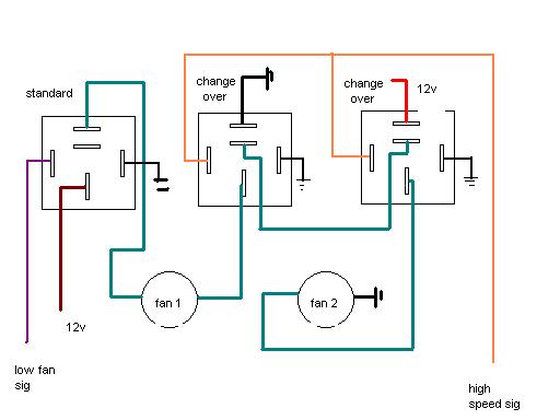 Thermo Fan Wiring Series Parallel, Vz Thermo Fan Wiring Diagram