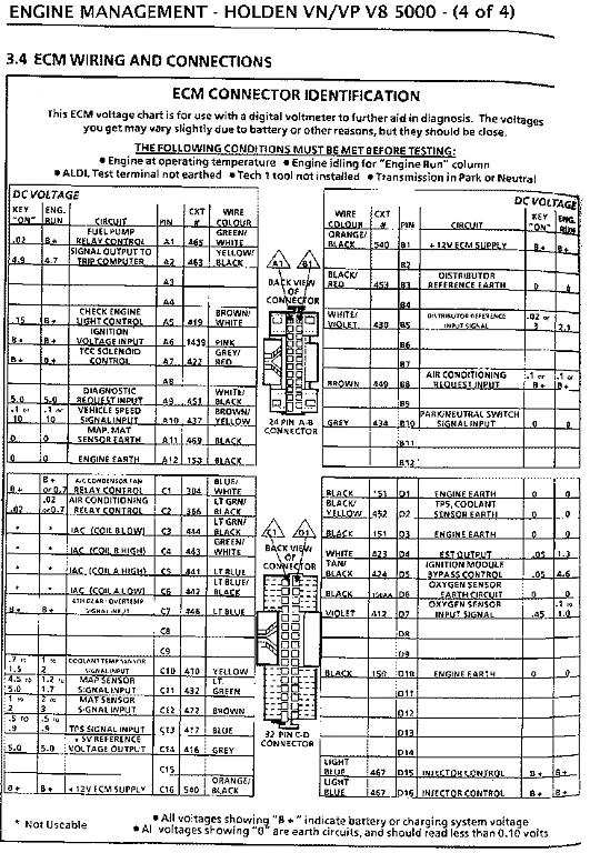 Vn Vp Ecu Pinout Just Commodores, Vp Commodore Wiring Diagram