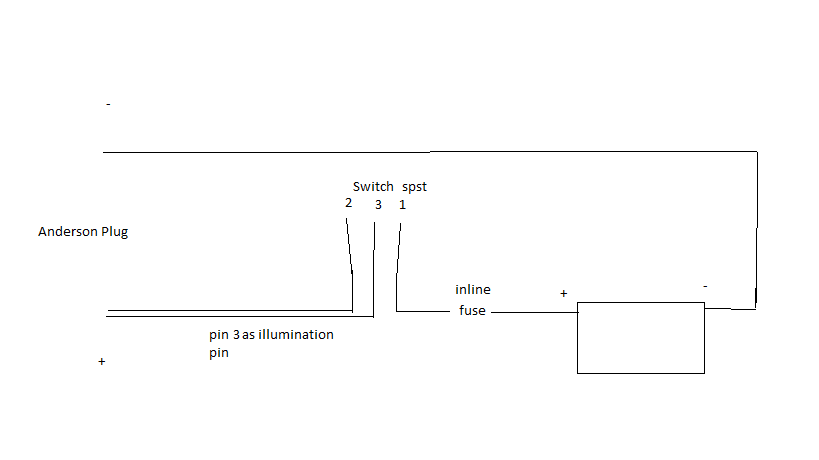 kabota anderson plug diagram.png