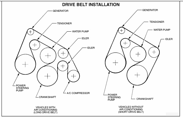 VR no A/C belt diagram | Just Commodores