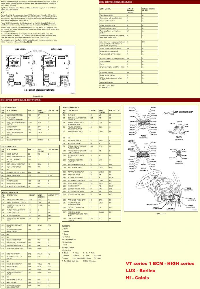Vt ecotec Complete Wiring diagram + pin configuations | Just Commodores Switch Wire Diagram Just Commodores