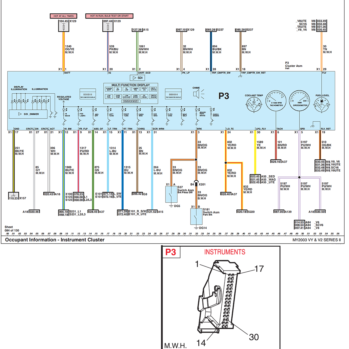[DIAGRAM] Cj 7 Wiring Diagram Instrument Cluster - MYDIAGRAM.ONLINE