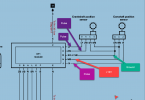 VT Ignition Module connections.png